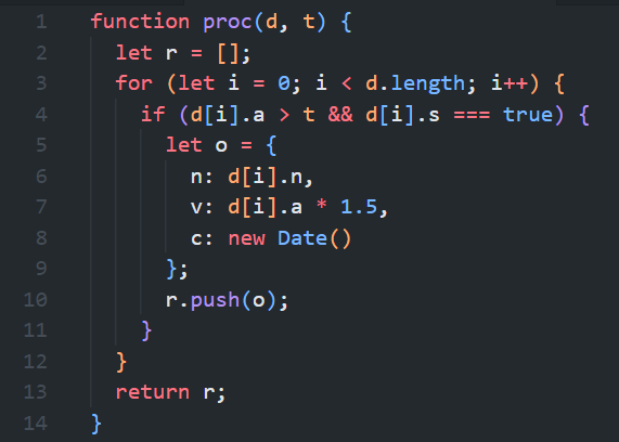 Poorly Documented Code Block